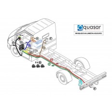 ZESTAW MONTAŻOWY WIĄZKI HAKA DO LAWETY FIAT,CITROEN ,PEUGEOT