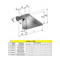 ZAMKNIĘCIE BURTY WAHLIWE TYP C  CZOP Fi 30