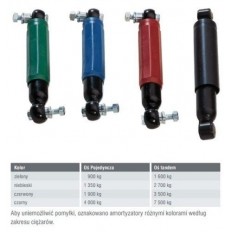 AMORTYZATOR AL-KO OCTAGON 1350 kg NIEBIESKI