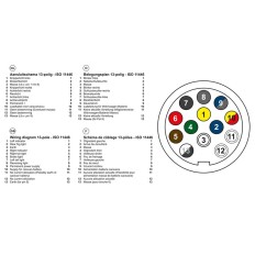 TESTER GNIAZDA PRZYCZEPY 13-PIN 12V