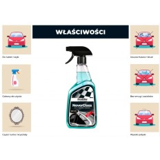 ProElite NoverGlass 750ml - Płyn do mycia luster, lusterek i szyb