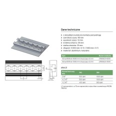 Listwa mocowania ładunku AIRLINE 3000x65 mm ANODA