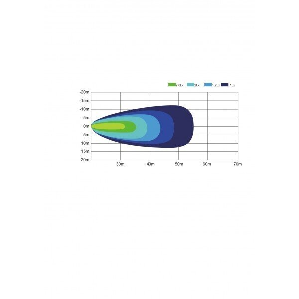 WORKING LAMP 9x LED QUADRATRATE