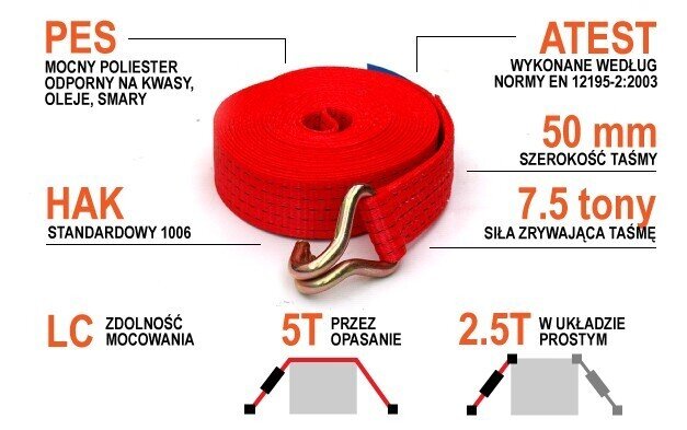 Transport belt without tensioner 9,6m 50mm 5t