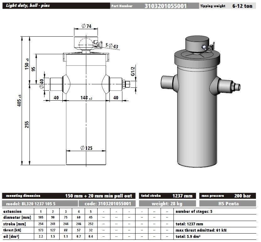 HYDRAULIC KIT for 12v 2.0 kW 6 -12 T dump truck COMPLETE.