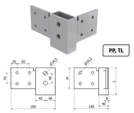 NAROŻE ALUMINIOWE 90 PP/TL CENTRALNE OTWORY