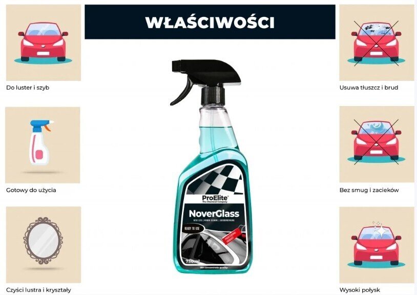 ProElite NoverGlass 750ml – Płyn do mycia luster, lusterek i szyb