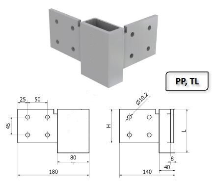 NAROŻE ALUMINIOWE 90 PP/TL BEZ OTWORÓW